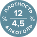 алкоголь и плотность